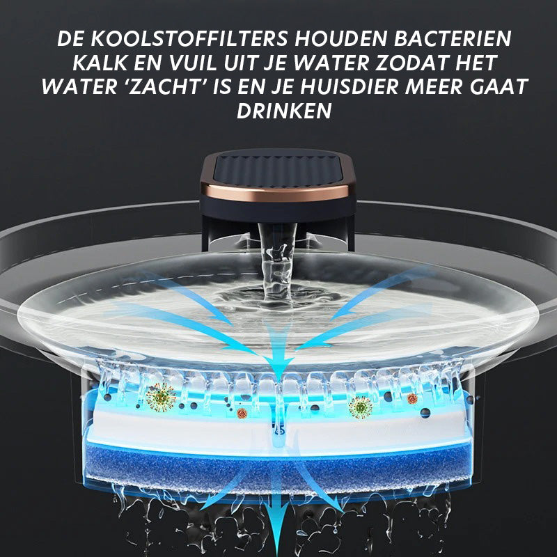 Drinkstation | Altijd Vers, Altijd Fris