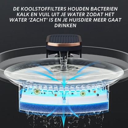 Drinkstation | Altijd Vers, Altijd Fris